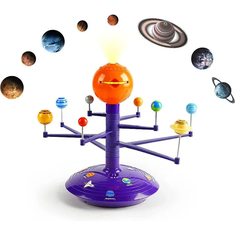 Planetary Model of the Solar System.