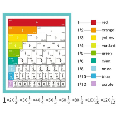 Montessori Children Magnetic Fraction Learning Math Toys