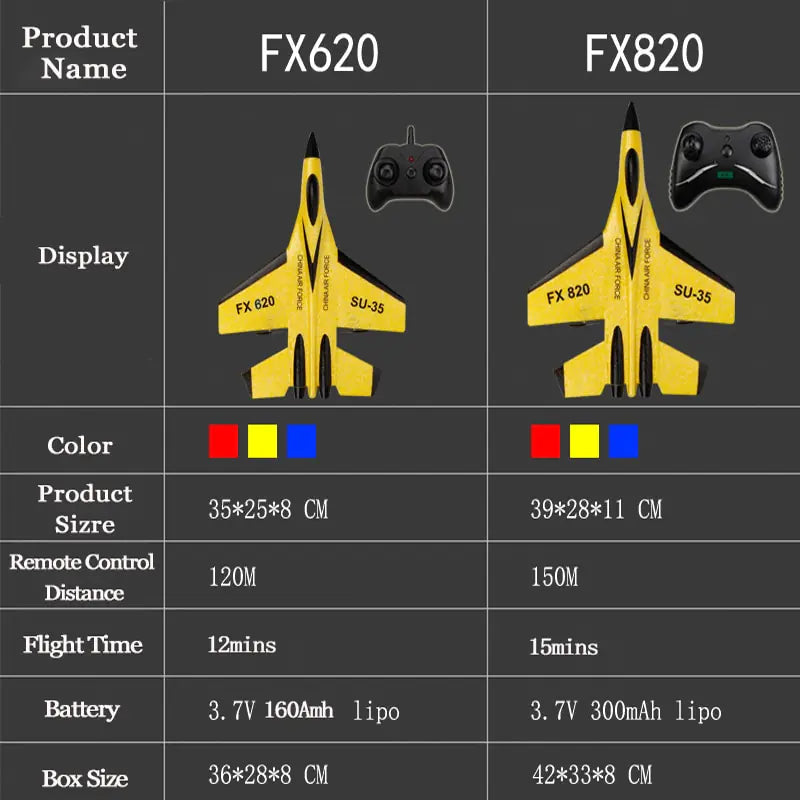 2.4G Remote-Controlled Glider for Kids