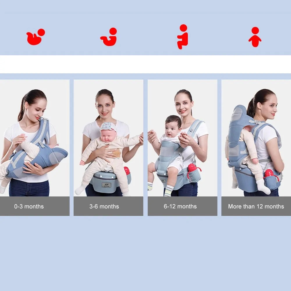 Ergonomic Baby Carrier.