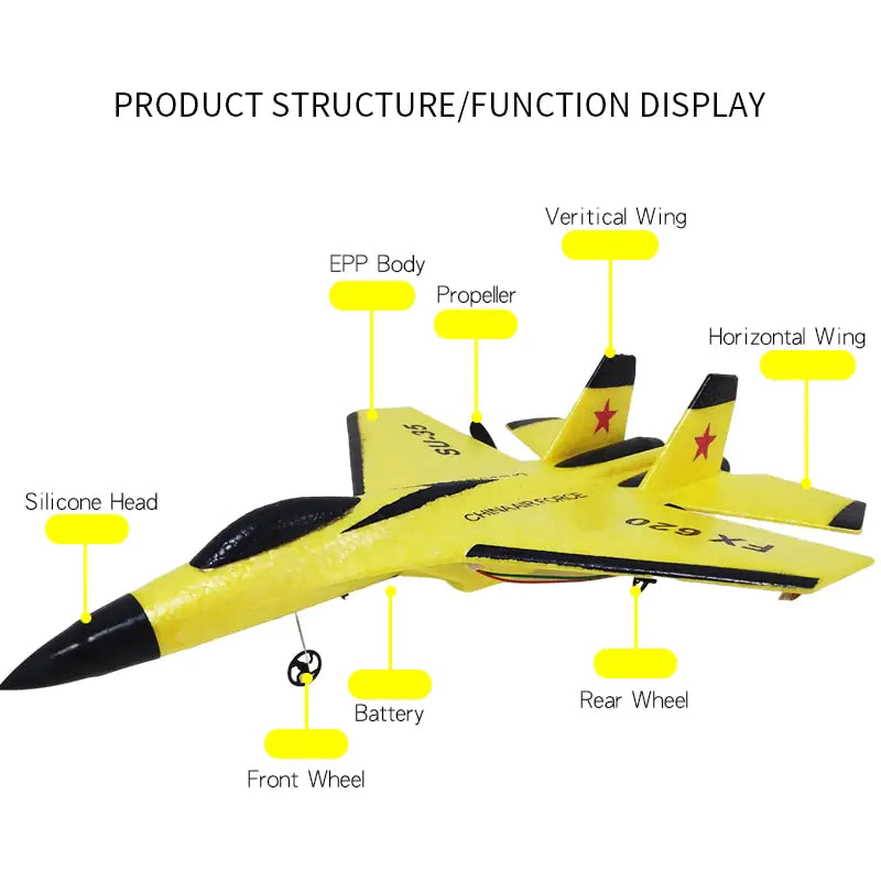 RC-Schaumflugzeug SU-35